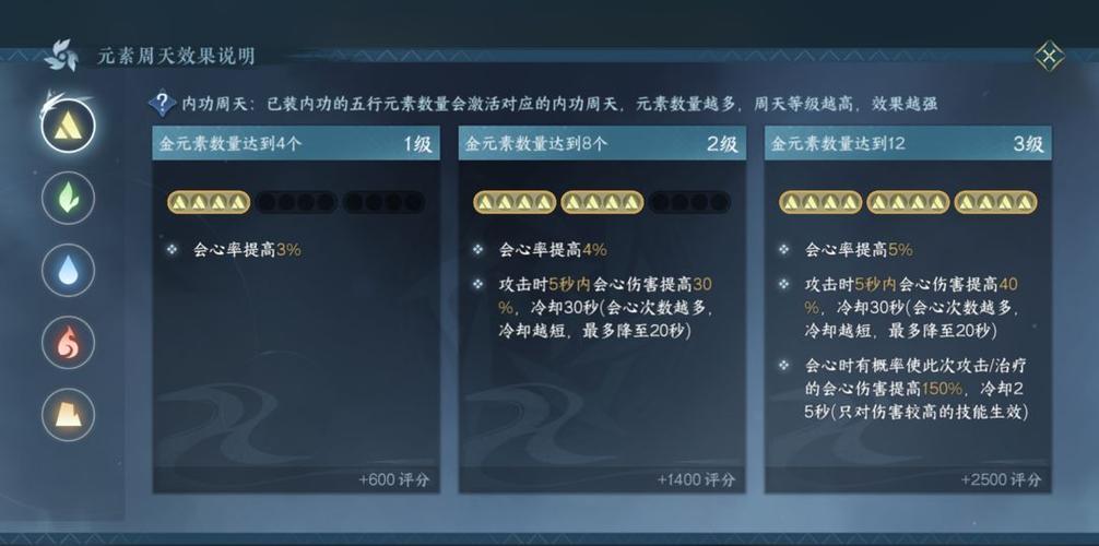 逆水寒vivo