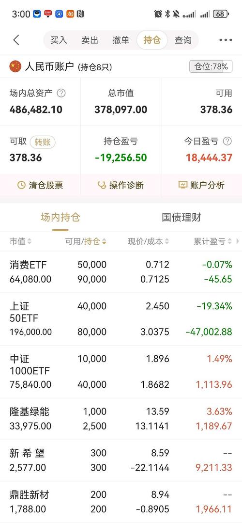 一点仓位官网