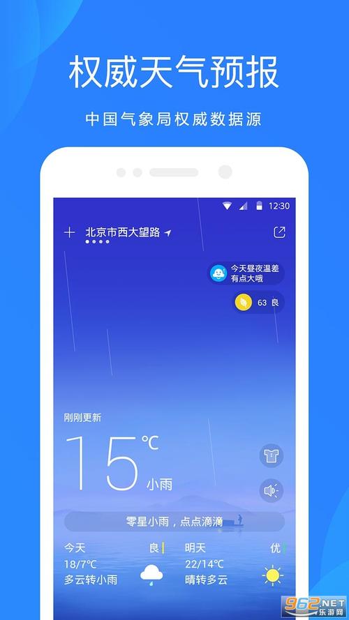 oppo天气预