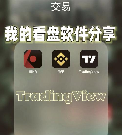 tradingview安卓