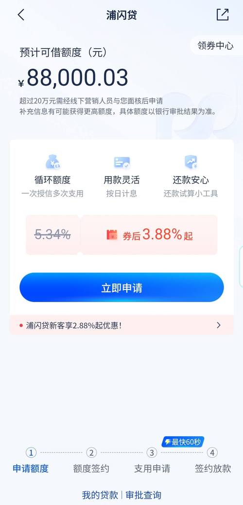 闪借贷款