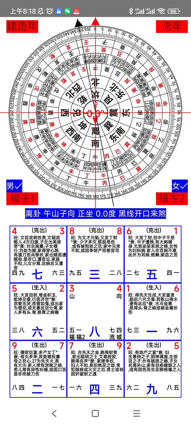 玄空飞星排盘