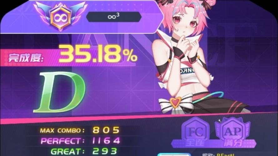 Malody舞立方