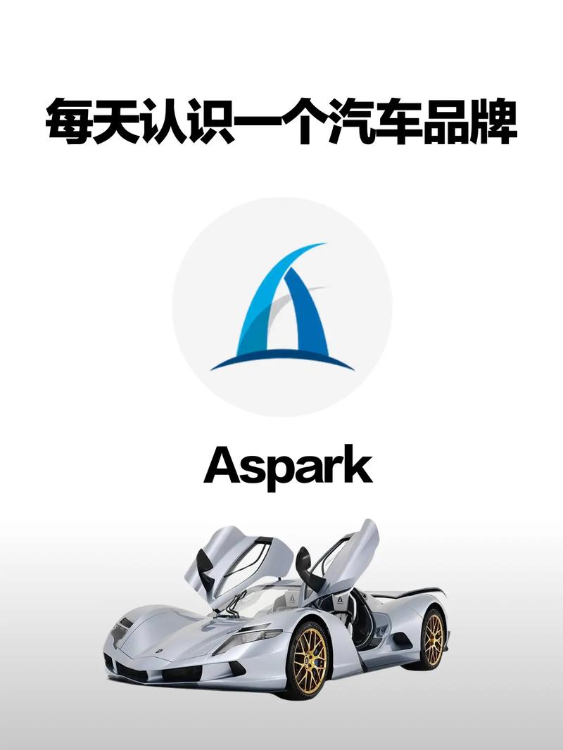 CarSpeedTest安卓