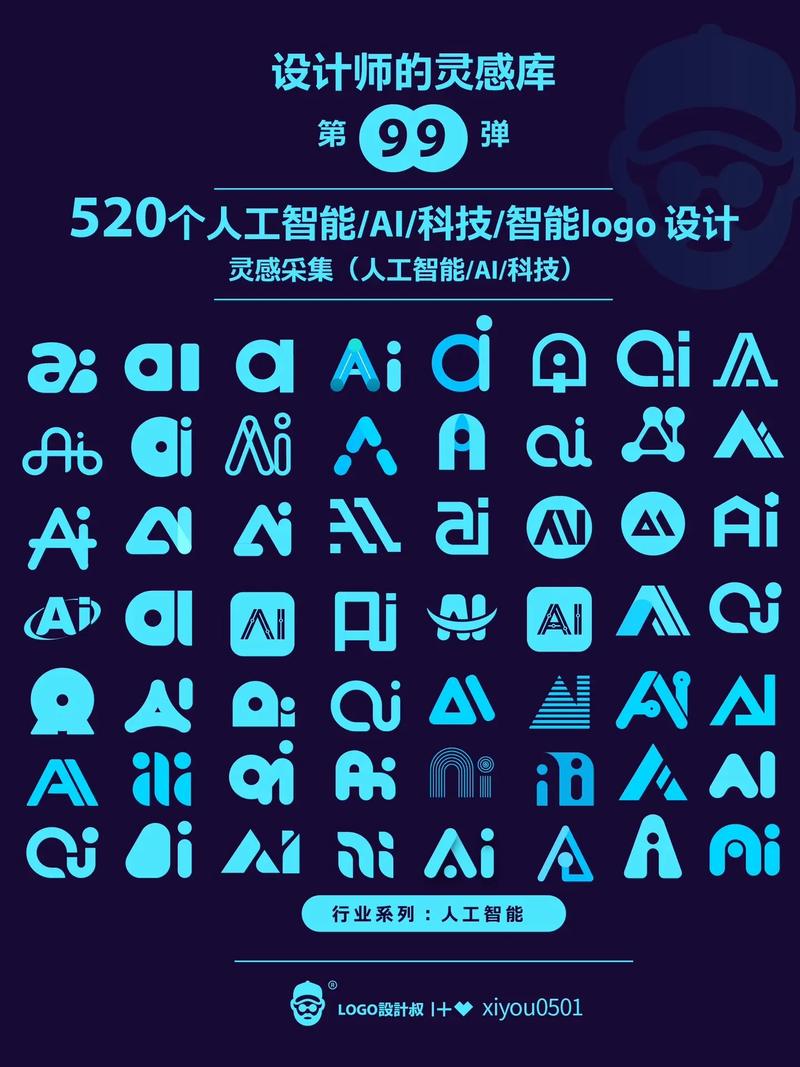 ai人工智能选