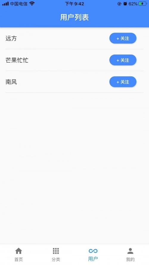 滴墨社区