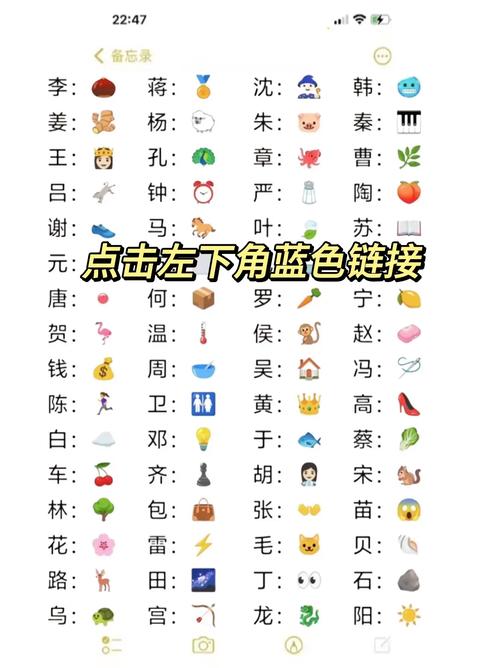 名字emoji生成器