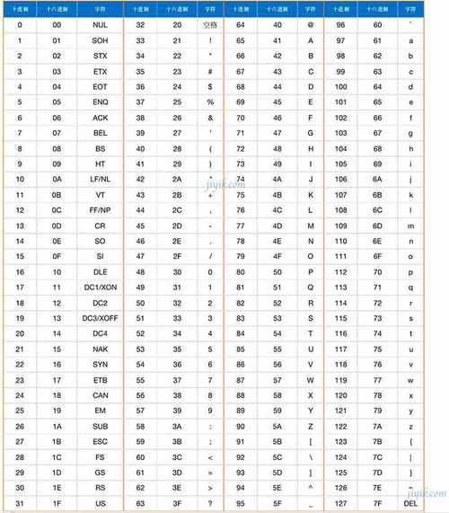 unicode在线袖珍版