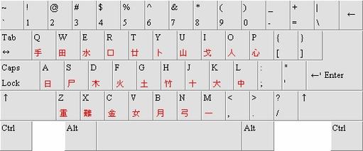 ps5仓颉输入法对照表