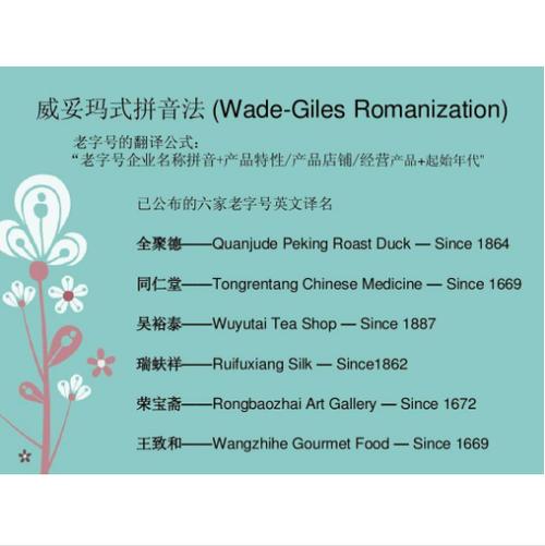 威妥玛式拼音法转换器