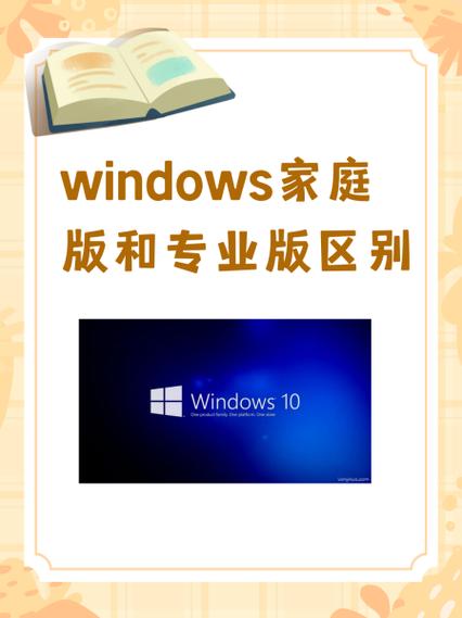 win10家庭