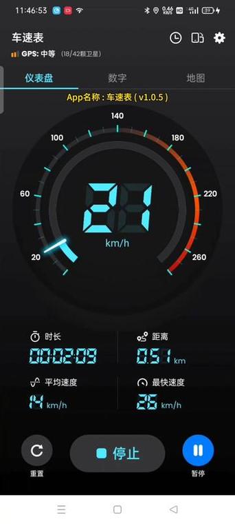 speedometer安卓