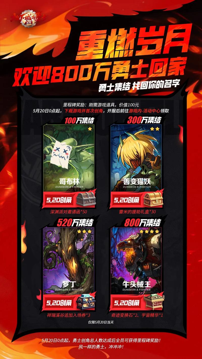 地下城手游起源安卓版安卓破解无付费版