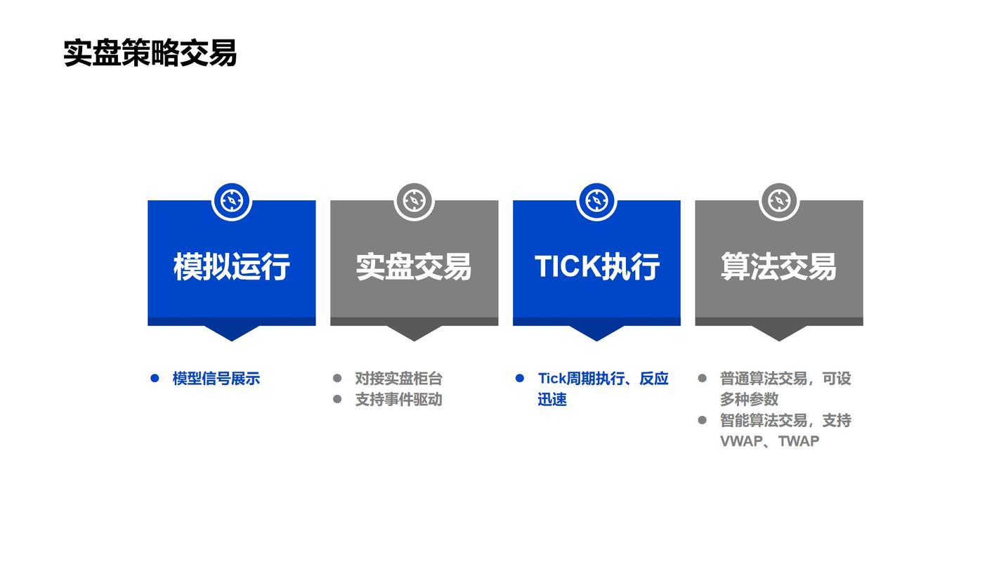 迅投qmt交易系统极速版2023