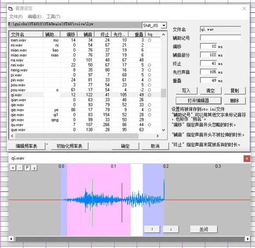 utau音源配
