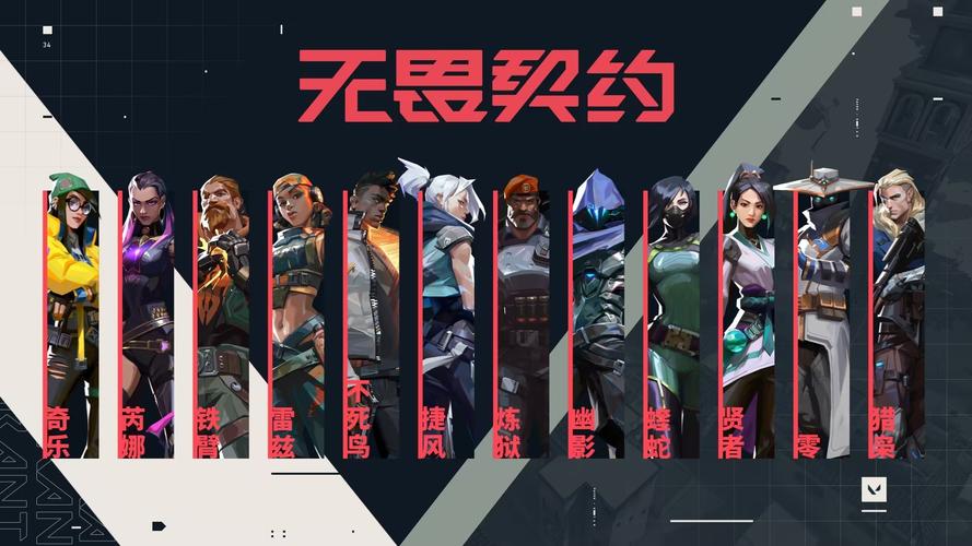 无畏契约手游