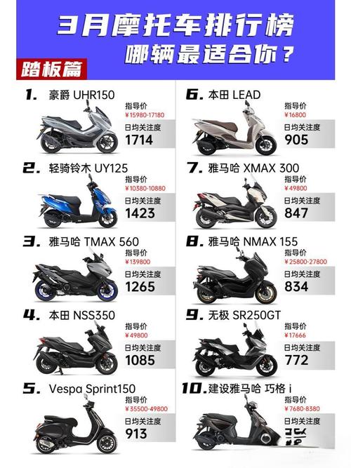 牛摩网摩托车