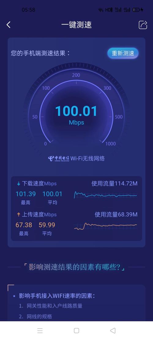 天翼测速