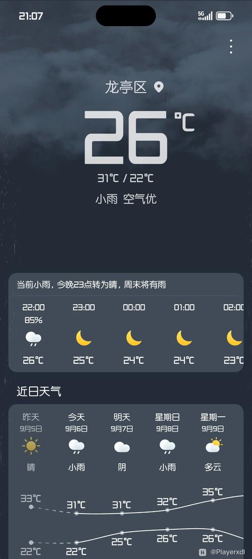 手机天气预报官