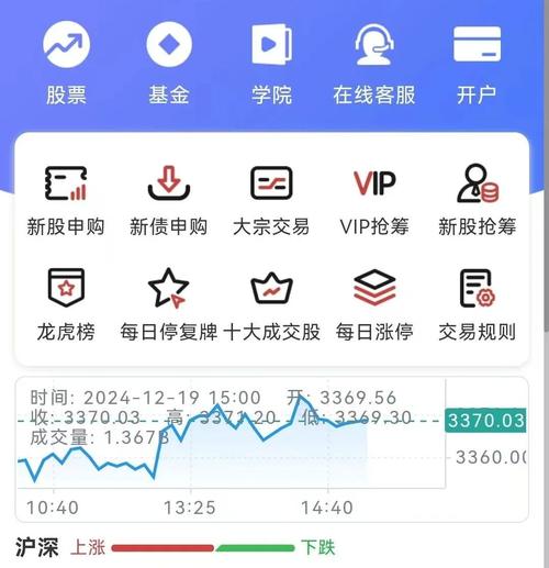 vstar维信证券