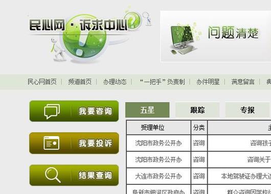 辽宁民心网ap