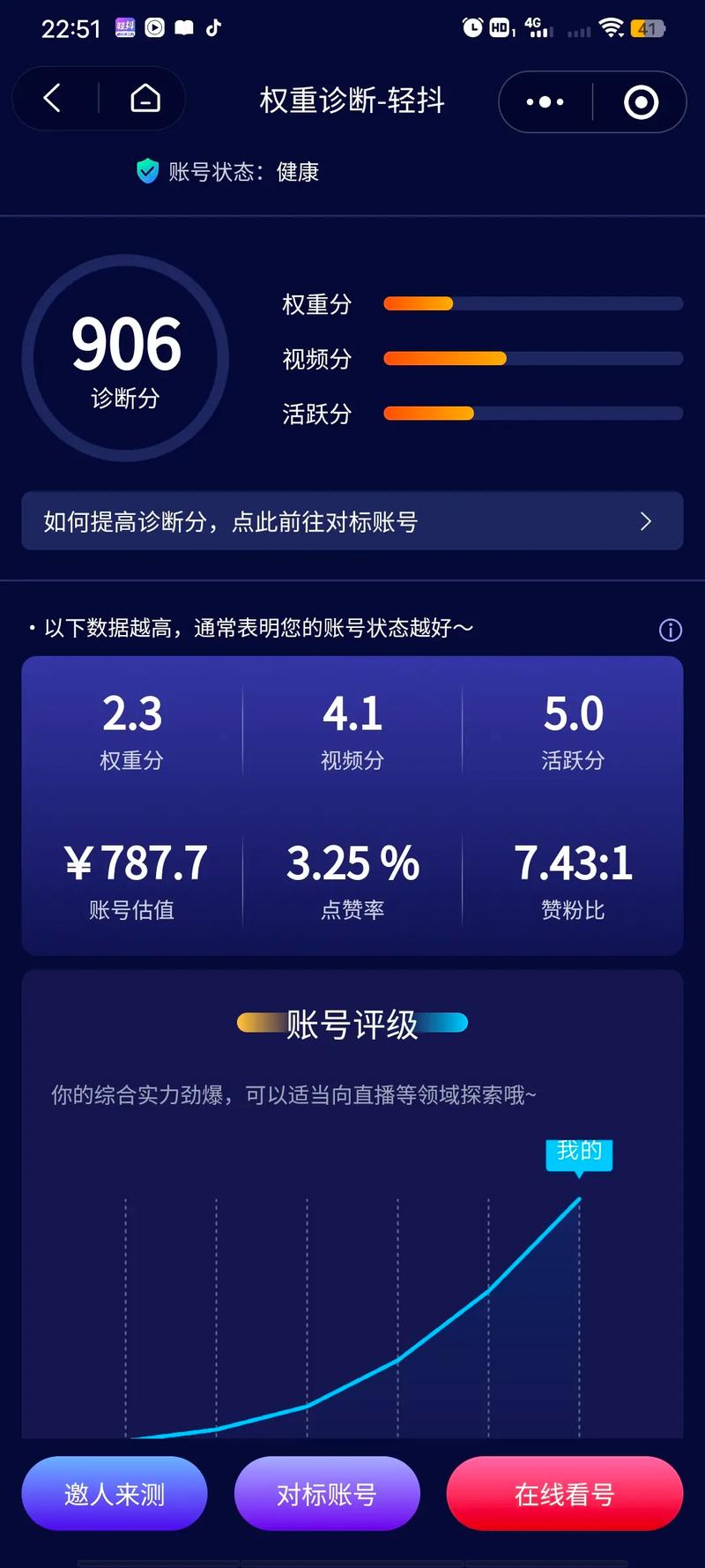 抖音账号电子版