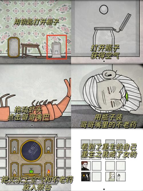 锈湖轮回的房间