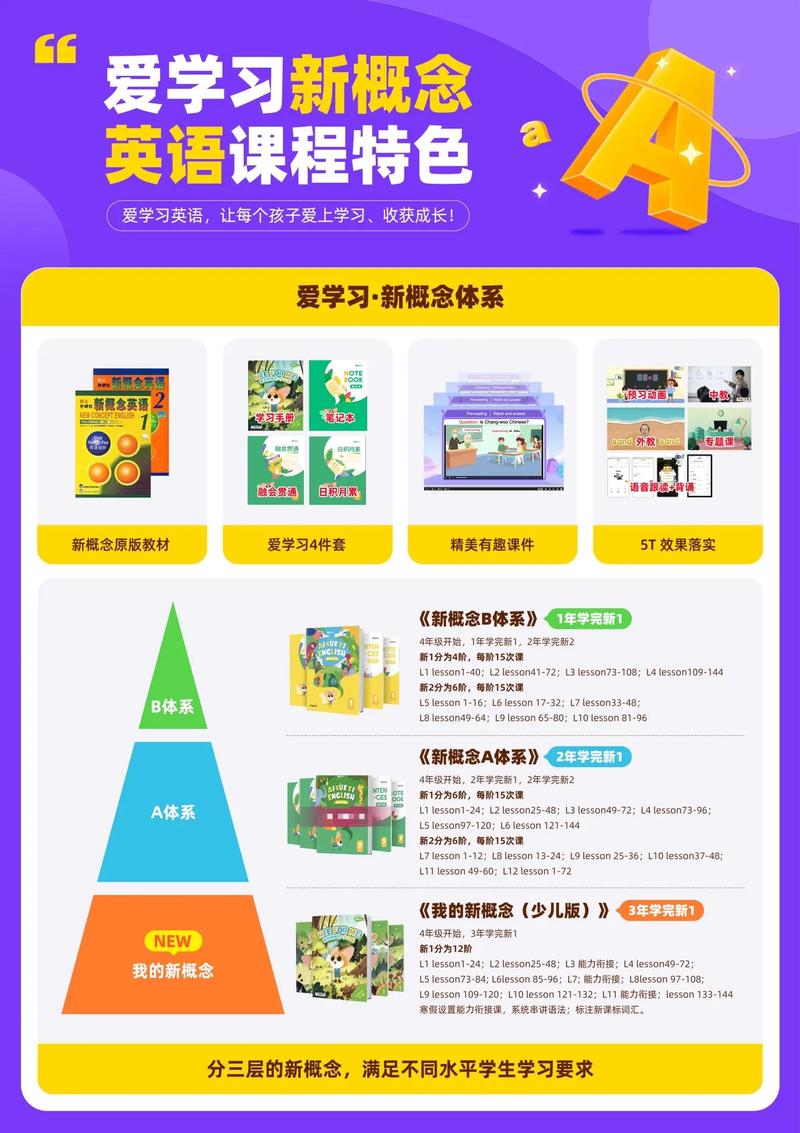 新概念英语电子版下载