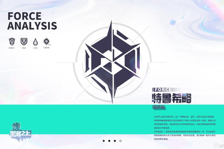 黑潮攻略大全新手入门