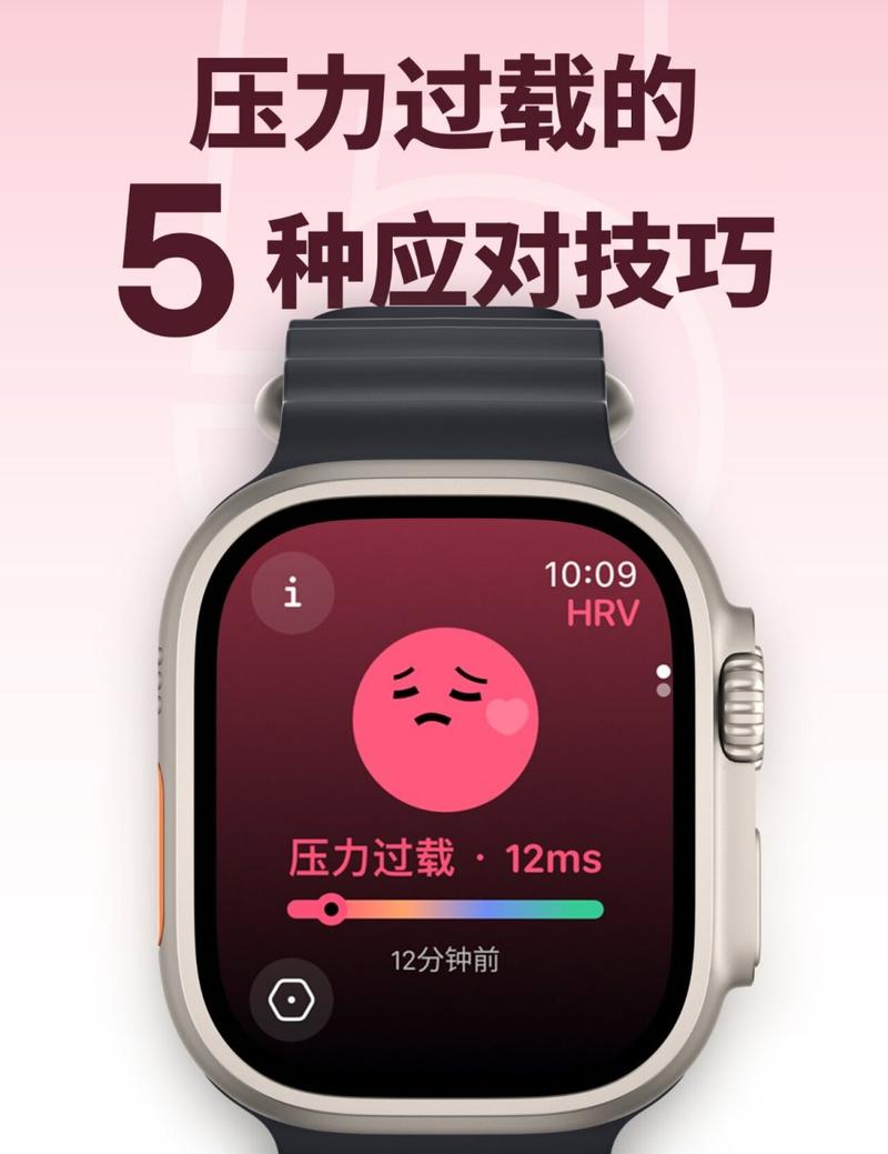 stress