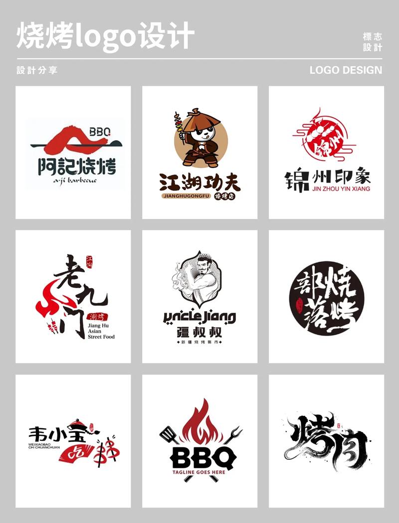 烤肉模拟器20无限金币