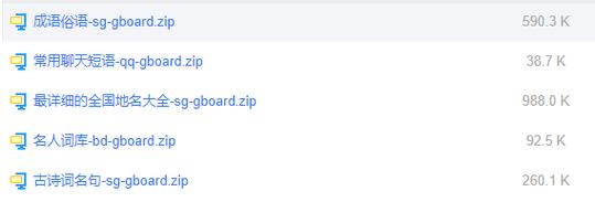 gboard
