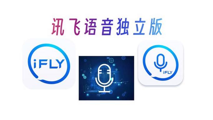 讯飞朗读引免费版