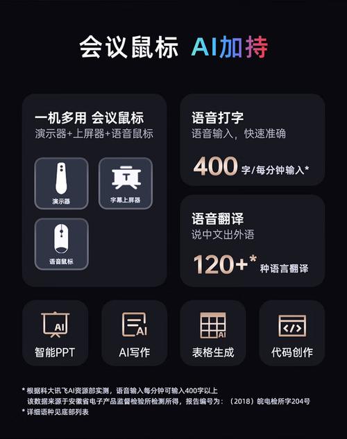 科大讯飞语音引