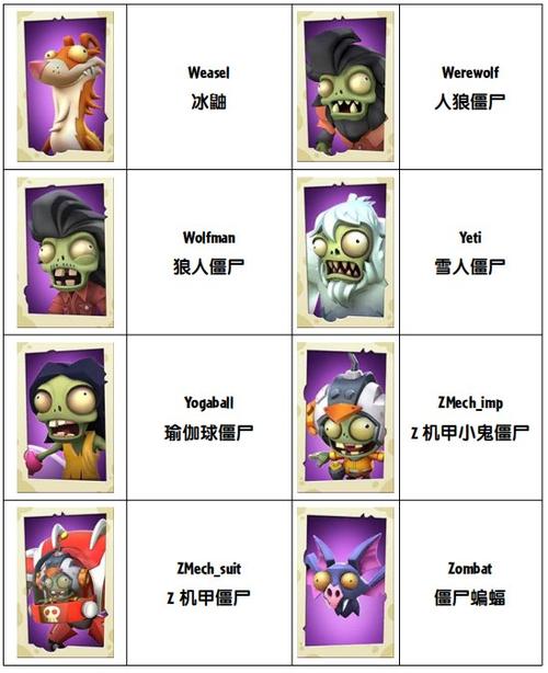 植物大战僵尸3(内置菜单)最新版本安全版