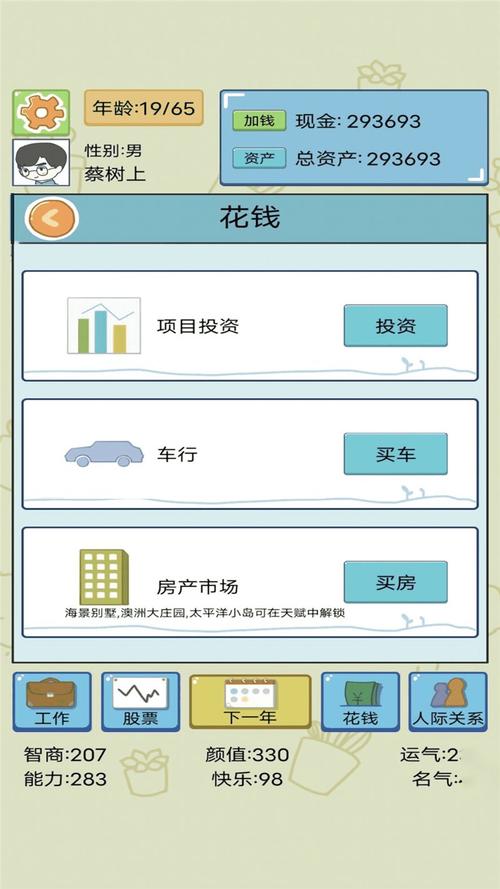 我的开挂人生模