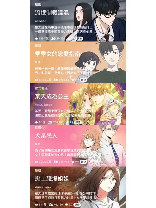 webtoon漫画台版