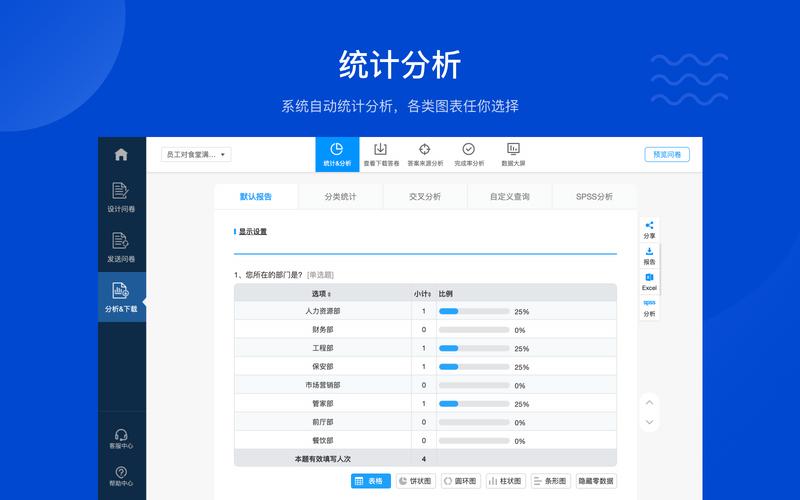 问卷星企业版免费正版