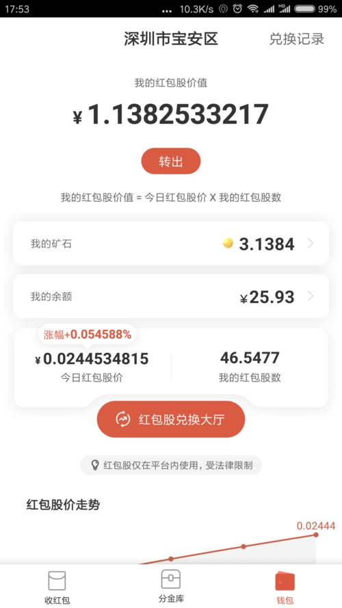 千米红包
