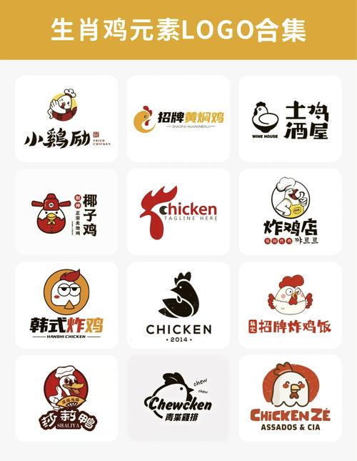 我的鸡盒