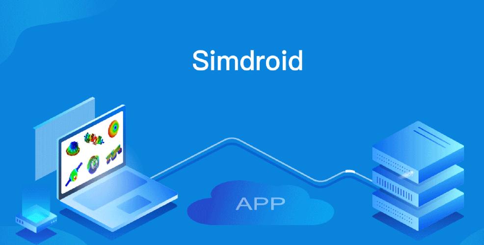 droidjo