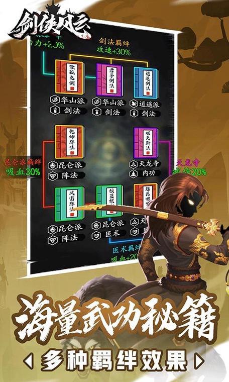 微信小程序剑侠风云修改器蓝色版无广告免费