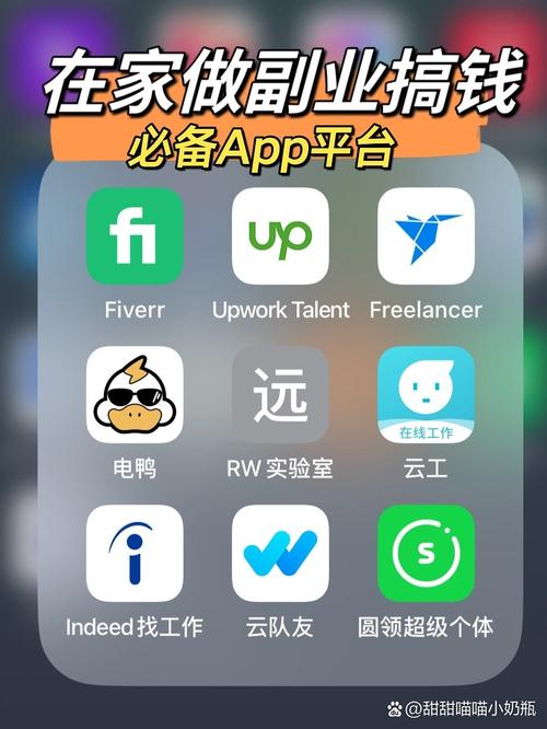 Fiverr安卓