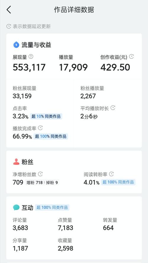 快手涨粉生成