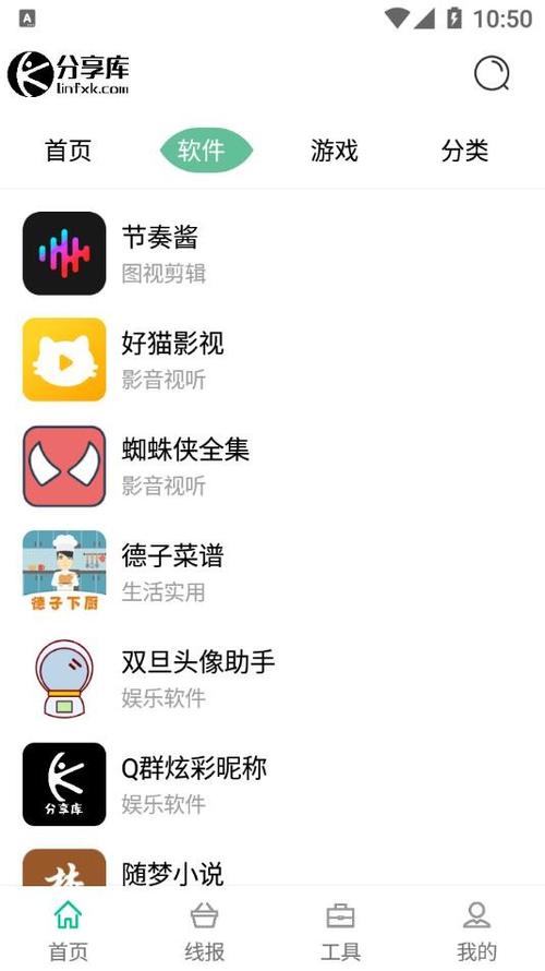 分享库