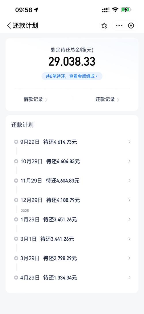 安鑫花贷款