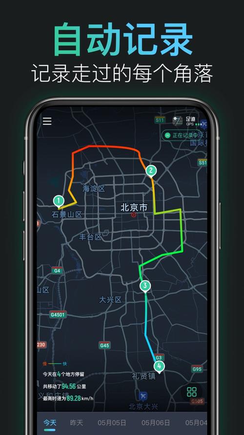 足迹看脚iOS可提版