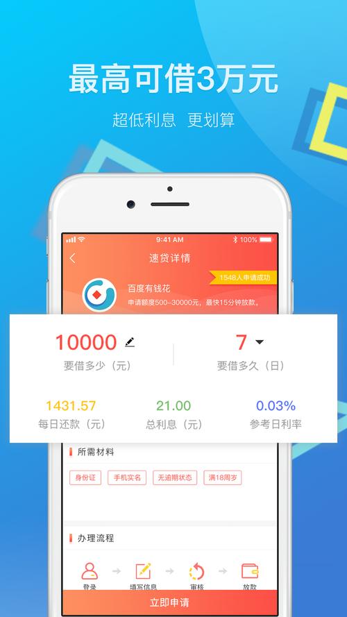 风速贷借钱