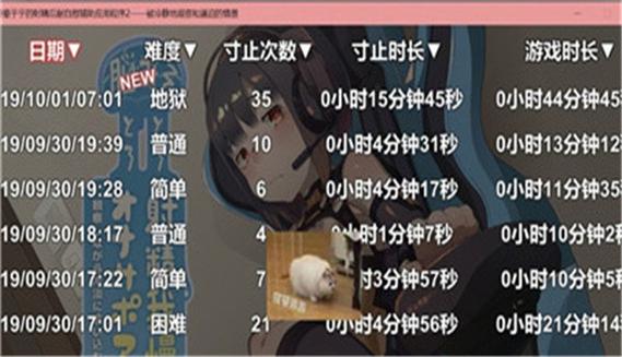 脑袋晕乎乎的忍