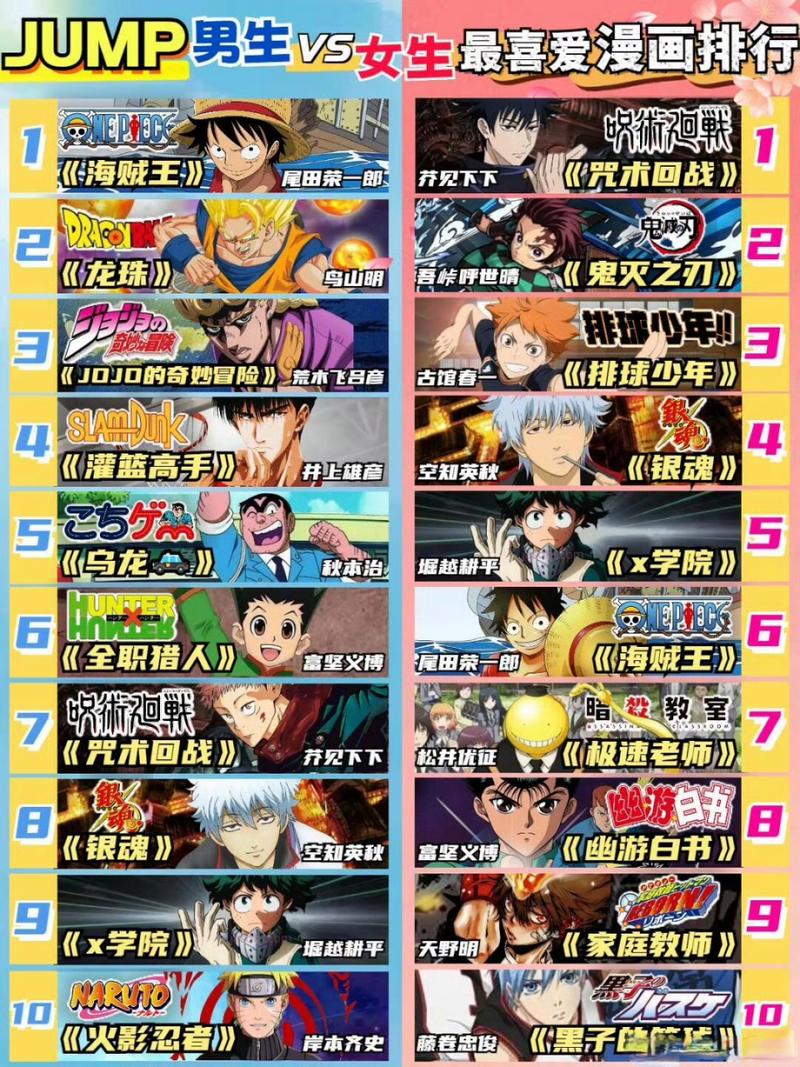 少年jump漫画中文版特别版